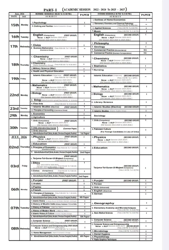All Punjab Boards Announce Inter Date Sheet 2026 For Part I and Part II