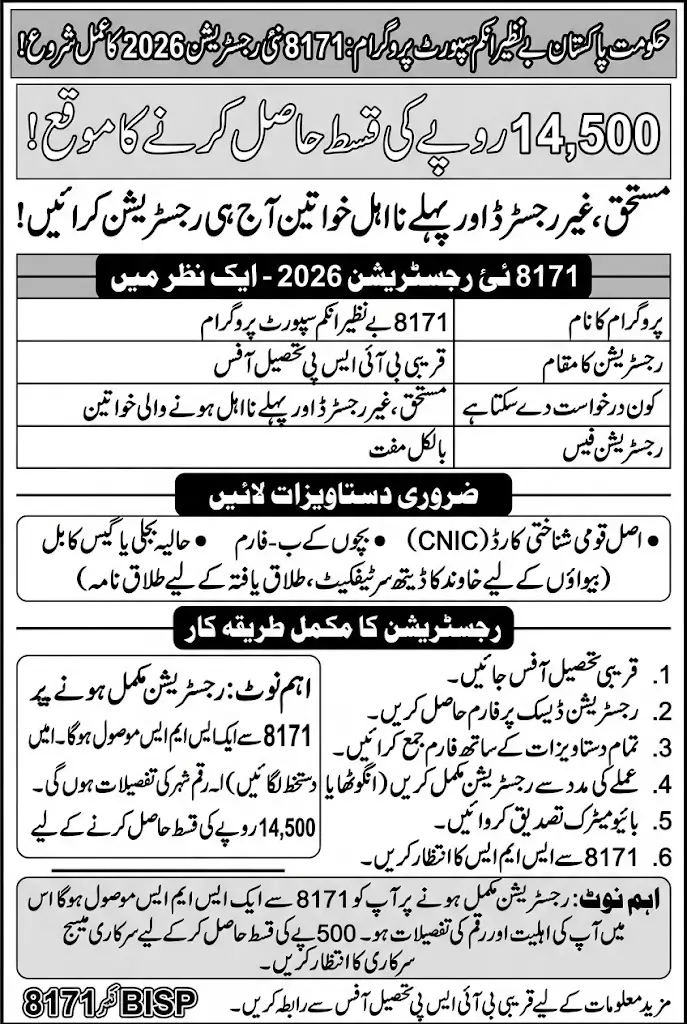 8171 New Registration Process 2026 - Info Graphi